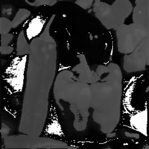 RGB Image Color Space Transformations