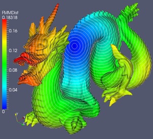 Geodesic Computations on Surfaces