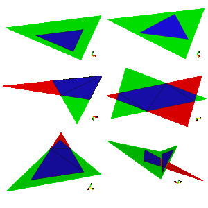Extracting Intersections of Coplanar Surfaces (Boolean-operation on touching meshes)